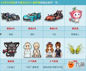 qq飞车一月份最新活动爆料,全新活动爆料抢先看! 第1张 qq飞车一月份最新活动爆料,全新活动爆料抢先看! 第1张